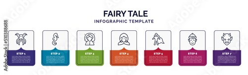 infographic template with icons and 7 options or steps. infographic for fairy tale concept. included cthulhu, seahorses, fairy godmother, little red riding hood, hero, elf, devil icons.
