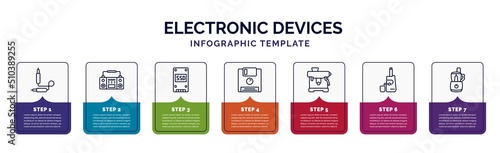 infographic template with icons and 7 options or steps. infographic for electronic devices concept. included sound cable, stereo, ssd, floppy, espresso maker, cold-pressed juicer, food processor