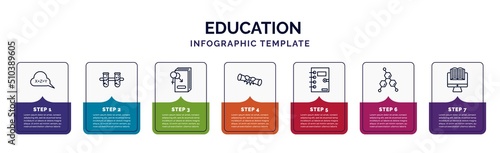 infographic template with icons and 7 options or steps. infographic for education concept. included equation, communicating vessels, fraternity, diploma roll, notebook with bookmark, chemical