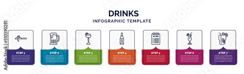 infographic template with icons and 7 options or steps. infographic for drinks concept. included drip, brewery, sidecar drink, alcohol, wine list, tropical itch, mojito icons.