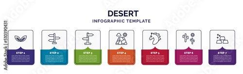 infographic template with icons and 7 options or steps. infographic for desert concept. included tobacco, directional, , salty desert, horse, desert tree, ingots icons.