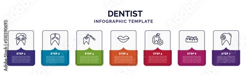 infographic template with icons and 7 options or steps. infographic for dentist concept. included dental house, intraoral, tooth filling, mouth, dentist, malocclusion, bacteria in mouth icons.