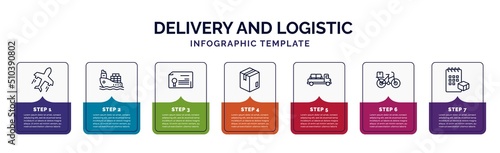 infographic template with icons and 7 options or steps. infographic for delivery and logistic concept. included transportation, ship by sea, waybill, box, moving, delivery by bike, delivery schedule