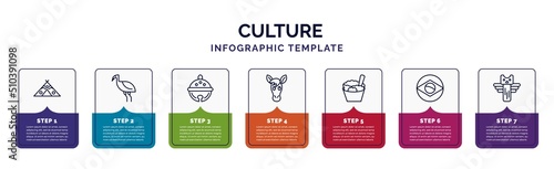 infographic template with icons and 7 options or steps. infographic for culture concept. included native american wigwam, australian emu, sleigh bell, horse head, rice pudding, brazil flag, native