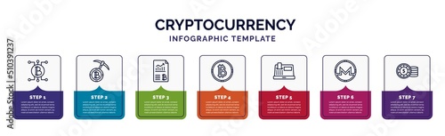 infographic template with icons and 7 options or steps. infographic for cryptocurrency concept. included blockchain, proof of capacity, crypto hash rate, bitcoins, cash hine, , casino chips icons.
