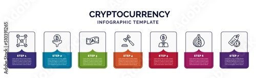 infographic template with icons and 7 options or steps. infographic for cryptocurrency concept. included blokchain block, function, , auction hammer, investor, tor, sell icons. photo