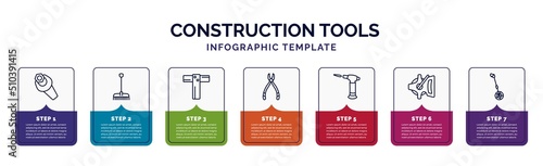 infographic template with icons and 7 options or steps. infographic for construction tools concept. included wrench and nut, gardening rake, boning rod, plier, blowtorch, open scale, measuring wheel