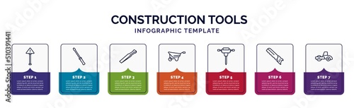 infographic template with icons and 7 options or steps. infographic for construction tools concept. included warning, repair screwdriver, wedge tool, wheel barrow, jackhammer, carpenter saw, road