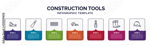 infographic template with icons and 7 options or steps. infographic for construction tools concept. included jack plane, putty knife, brick, loader, repair pliers, rubber boots, safety helmet icons.