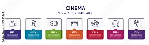 infographic template with icons and 7 options or steps. infographic for cinema concept. included television with antenna, actress, 3d text, cinema curtains, 4k, headphone, studio mic icons.