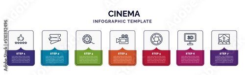 infographic template with icons and 7 options or steps. infographic for cinema concept. included thumb up with star, tickets, movie roll, movie camera, camera lens, 3 dimension screen, people