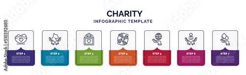 infographic template with icons and 7 options or steps. infographic for charity concept. included charity food, animal rights, donation box, solidarity, enviromental protection, human, blood