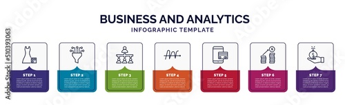 infographic template with icons and 7 options or steps. infographic for business and analytics concept. included dress code, funneling data, department head, wave chart, online payment, revenue,