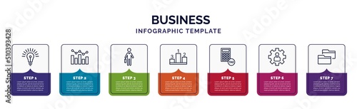 infographic template with icons and 7 options or steps. infographic for business concept. included round light bulb, graphs, employee going to work, ranking factor, tax calculate, expert, two