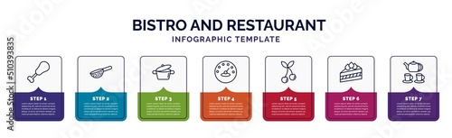 infographic template with icons and 7 options or steps. infographic for bistro and restaurant concept. included fried chicken thighs, strainer with handle, bistro pot, measurement jar, two cherries,