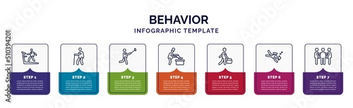 infographic template with icons and 7 options or steps. infographic for behavior concept. included man on treadmill, old man walking, man taking a selfie, cooking, shopping, diving, three men
