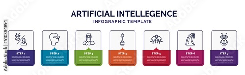infographic template with icons and 7 options or steps. infographic for artificial intellegence concept. included robots and humans, oculus rift, hover transport, chess, cloud intelligence,
