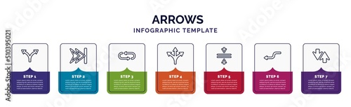 infographic template with icons and 7 options or steps. infographic for arrows concept. included divide, skip track, loop arrows, multiply, vertical merge, curved left arrow, sort icons.