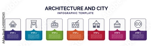infographic template with icons and 7 options or steps. infographic for architecture and city concept. included garage door, paifang, cabl, foundation, gazebo, arbor, parking lights icons.
