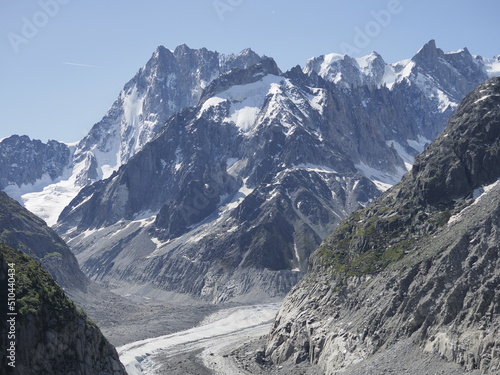 mer de glace  glacier  secteur chamonix  en-dessous du Montenvers  Alpes