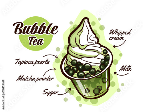 Bubble tea and coffee. Typography menu with slogans. Ice milk. Tapioca pearls. Drink cup for funny fashion girl. Cold matcha beverage. Summer hipster print. Vector banner design with text