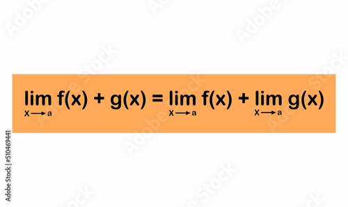 Sum law for limits in mathematics