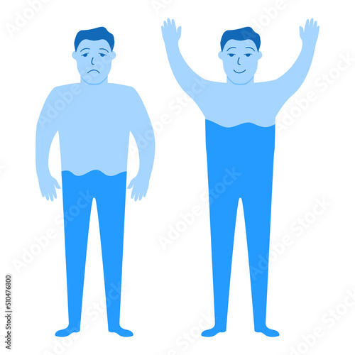 Difference level of water in the human body.Water percentage.Water man body balance.Male silhouette flat vector illustration. Vector flat illustration.