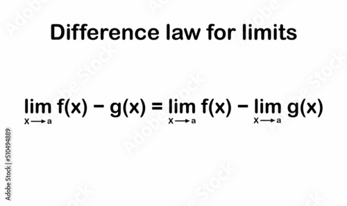 Difference law for limits in mathematics