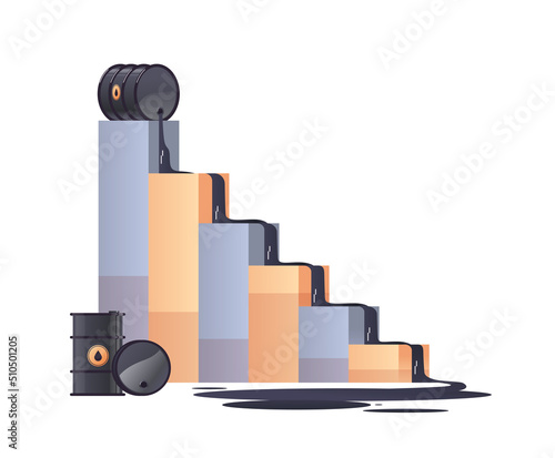 oil price falling down i petrol market fuel crisis concept horizontal