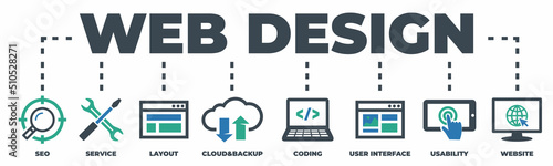 WEB DESIGN Concept with icons and signs