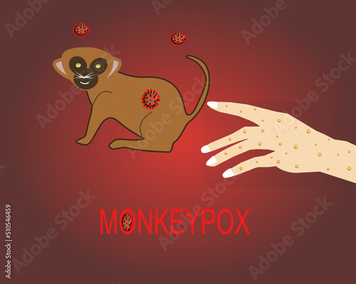 monkeypox is a zoontic virus, 3d illustration 