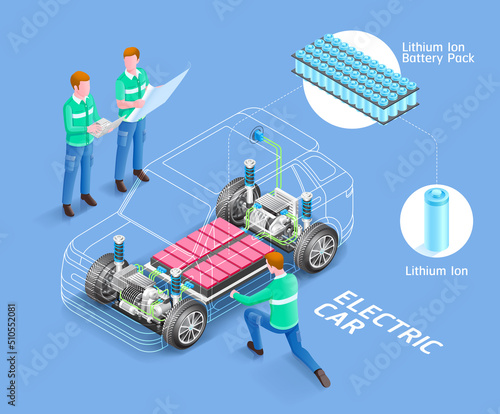 Electric car vehicle components and mechanic isometric illustration.