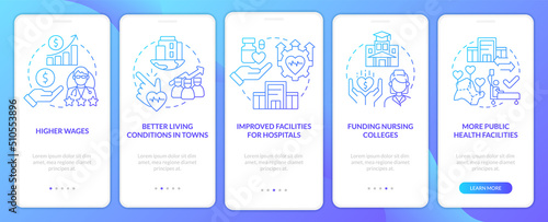 Ways to healthcare system redesign blue gradient onboarding mobile app screen. Walkthrough 5 steps graphic instructions with linear concepts. UI, UX, GUI template. Myriad Pro-Bold, Regular fonts used