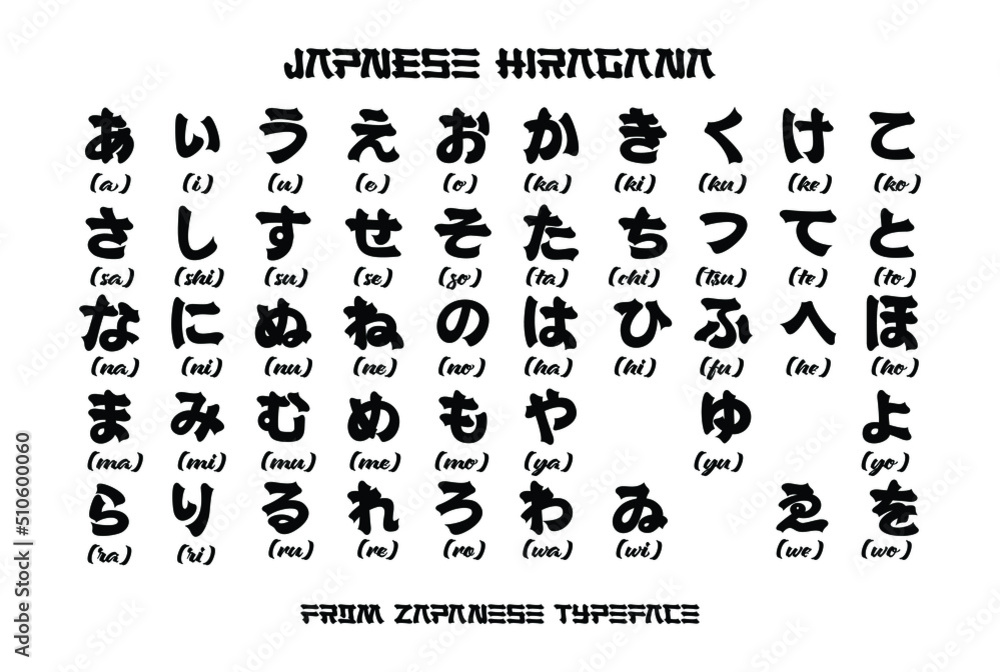 Hiragana Japanese alphabet. Modern Brush stroke. Elements isolated on a