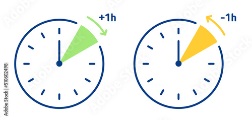 A set of clock icons. Spring and fall time.