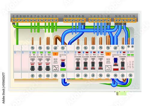 Surge protected split load fuse board