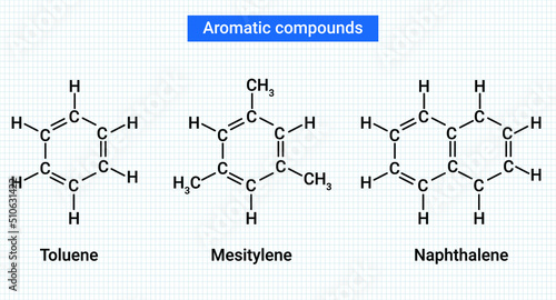 Aromatic compounds: Toluene, Mesitylene and Naphthalene