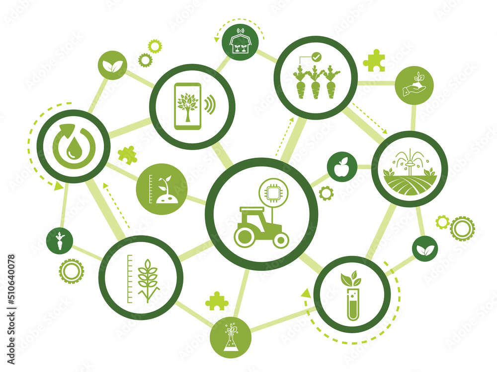smart farm or agritech vector illustration. Banner with connected icons related to smart agriculture technology, digital iot farming methods and farm automation.  - obrazy, fototapety, plakaty 