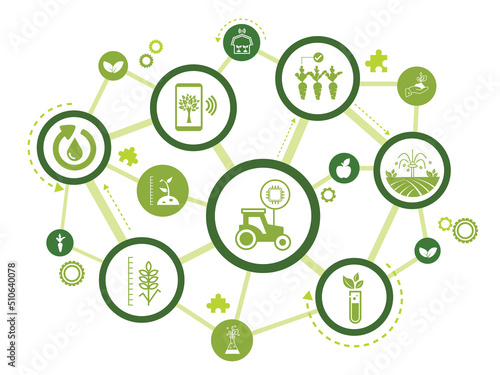 smart farm or agritech vector illustration. Banner with connected icons related to smart agriculture technology, digital iot farming methods and farm automation. 