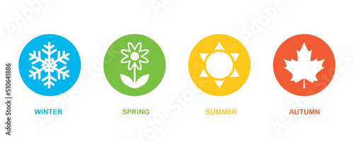 four seasons winter spring summe fall icon set