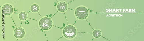 smart farm or agritech vector illustration. Banner with connected icons related to smart agriculture technology, digital iot farming methods and farm automation. 