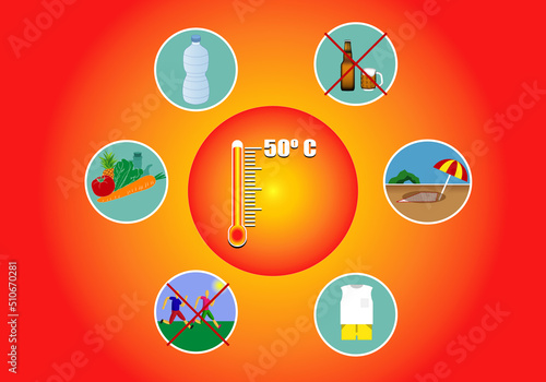 Recomendaciones para luchar contra la ola de calor. Medidas y consejos contra el calor
