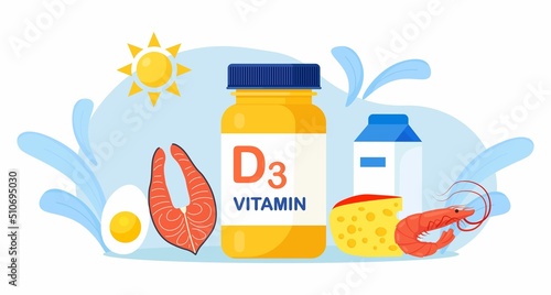 Vitamin D sources. Food enriched with cholecalciferol. Dairy products, fatty fish, cheese, shrimps and eggs. Dietetic organic nutrition. Food supplements and sunbathing for deficiency reduction Vector
