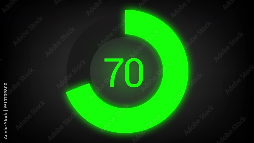 Numerical counting from 0 to 70. Circular progress bar with bright neon green light Numerical counting from 0 to 70. Circular progress bar with bright neon green light