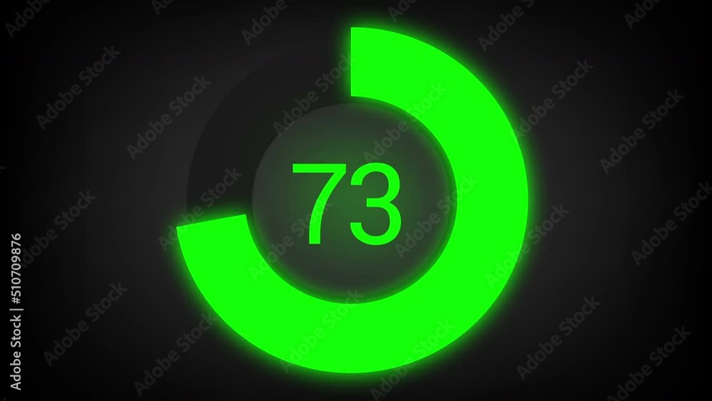 Numerical counting from 0 to 73. Circular progress bar with bright neon green light Numerical counting from 0 to 73. Circular progress bar with bright neon green light
