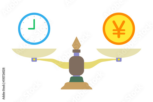 時間とお金の天秤