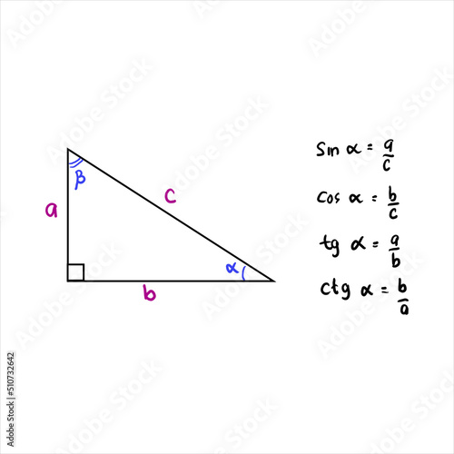 Basic trigonometric identities. The formula for calculating sine A, cosine A, tangent A, cotangent A. Right-angled triangle. Education, school programs. Higher mathematics. Handwritten math text. Vect