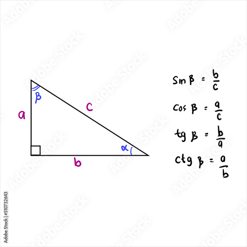 Basic trigonometric identities. The formula for calculating sine B, cosine B, tangent B, cotangent B. Right-angled triangle. Education, school programs. Higher mathematics. Handwritten math text.