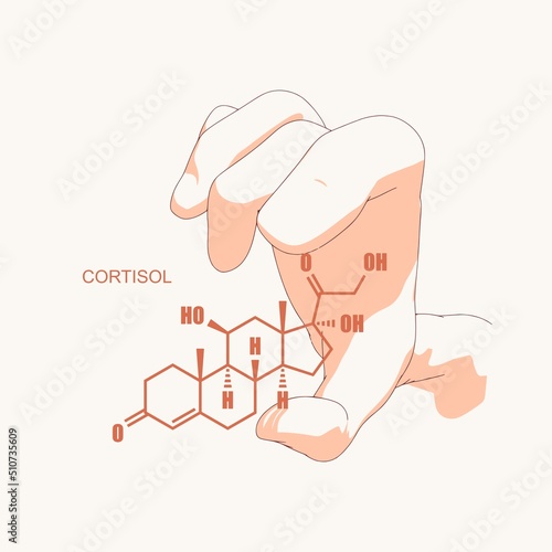 Hand holding chemical molecular formula of hormone cortisol.