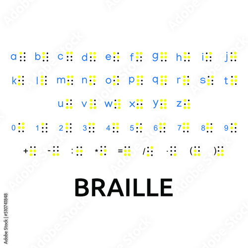 Vector illustration Braille alphabet, abc with letters, punctuation and numbers. Realistic Dots. Abc for vision disable blind people. Braille letter as dot.